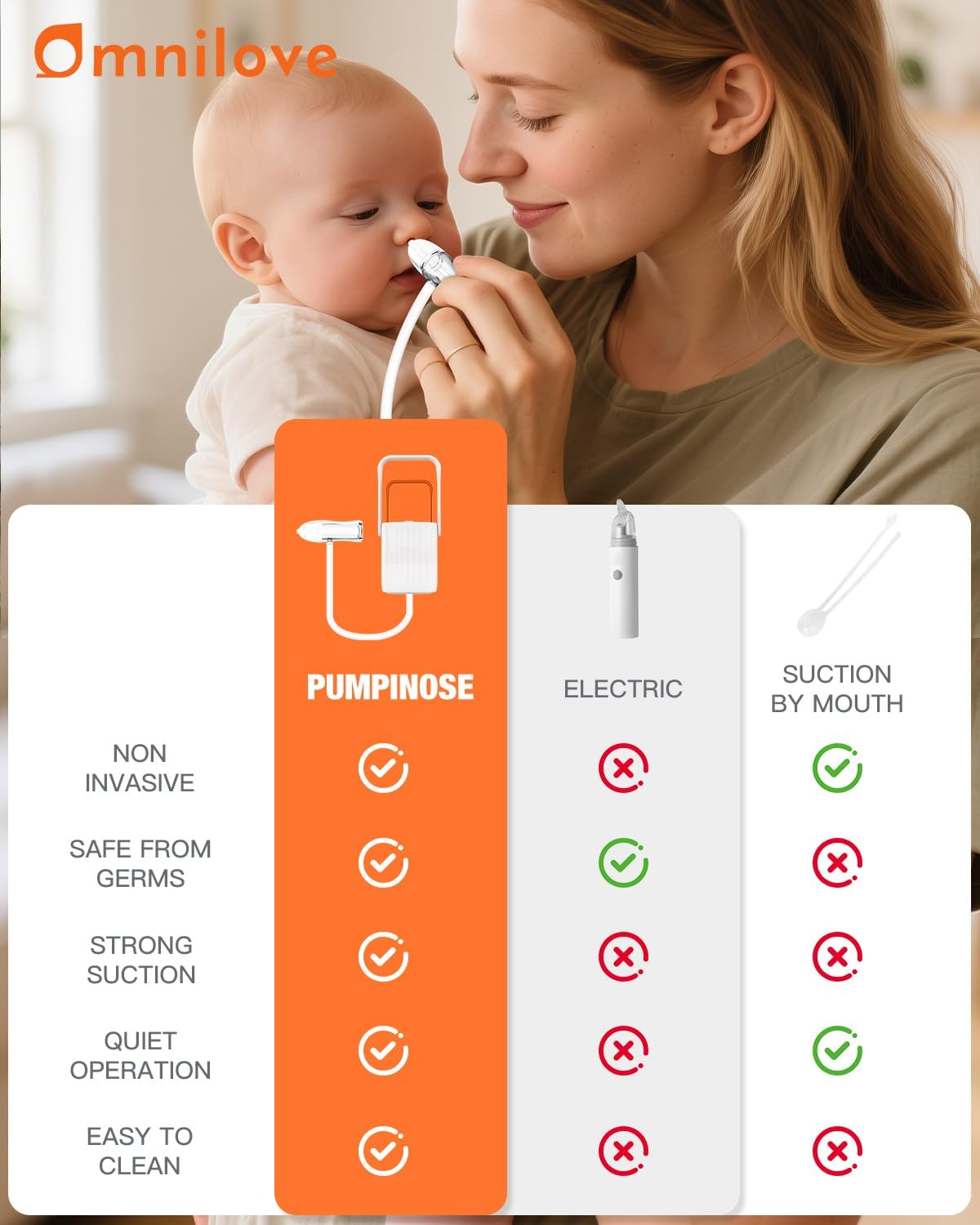 Omnilove Baby Nasal Aspirator Manual Nose Sucker for Newborn & Infant