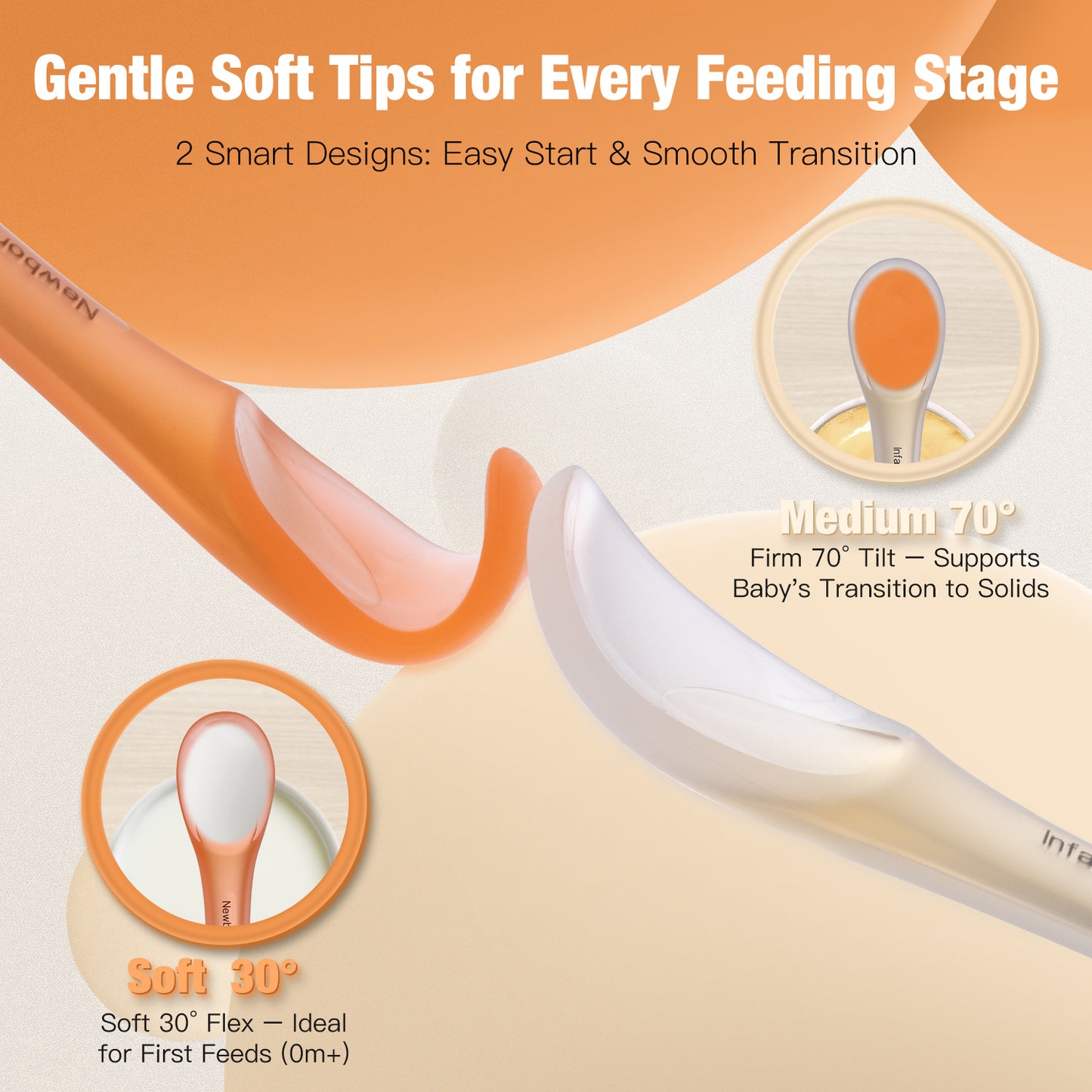 Omnilove Silicone Baby Spoons 2-Pack with Case
